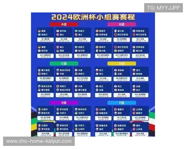 欧洲杯赛程临近 各大博彩公司调整热门赔率引发热议 欧洲杯赛程临近 各大博彩公司调整热门赔率引发热议