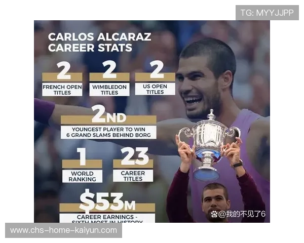 ATP官方更新2月3日世界排名：阿尔卡拉斯以13650分稳居王座